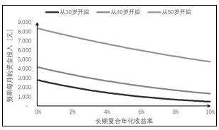 TIM截圖20180514100530.png