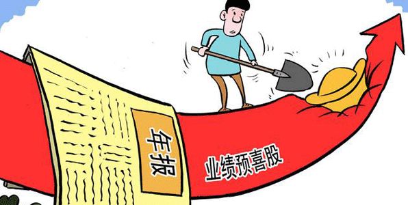 768家上市公司預(yù)告年報 441家不同程度預(yù)喜